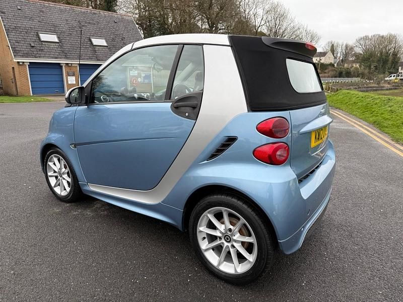 Used Smart ForTwo Cabrio Passion 2012 Turquoise Cabriolet