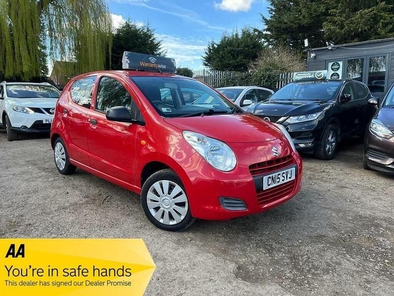 Used Suzuki Alto 2015 Red Hatchback