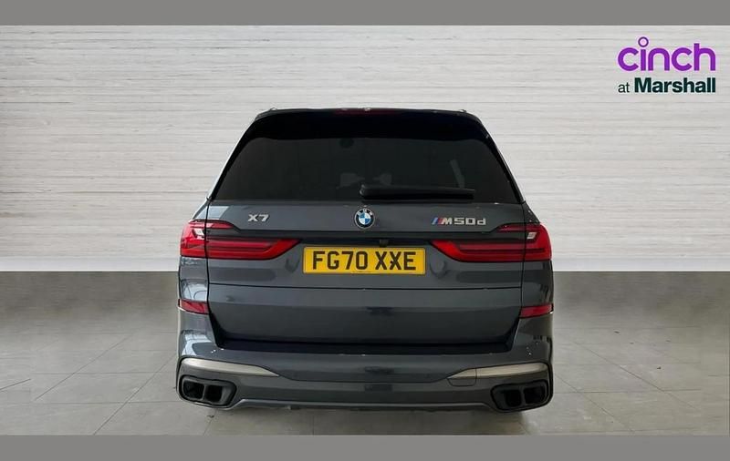 Used BMW X7 Comfort Edition 400 HP (294 kW) 2021 Grey SUV