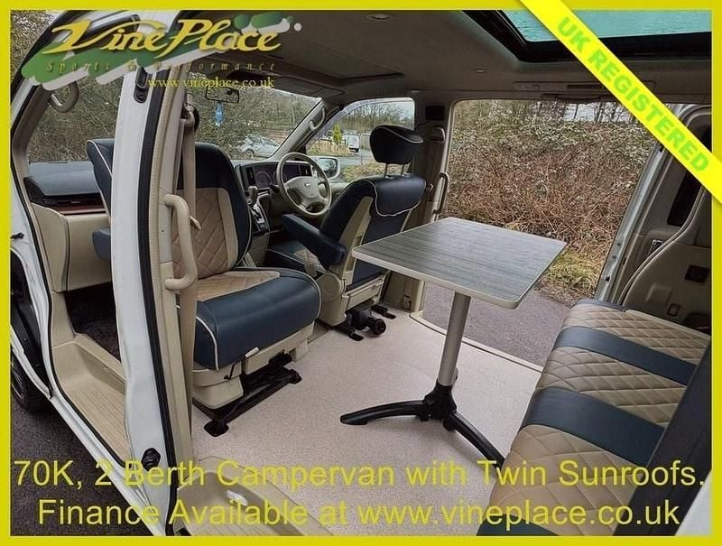 Used Nissan Elgrand 2021 White MPV