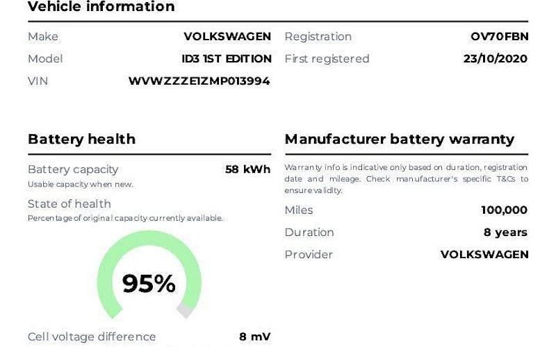 Begagnad VW ID.3 Pro 150 kW (204 HK) 2020 Halvkombi