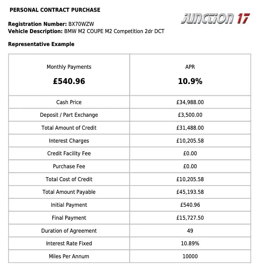Used BMW M2 Competition Edition 2020 Grey/silver Coupe