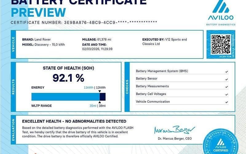 Used Land Rover Discovery Sport Urban Edition 309 HP (227 kW) 2022 Blue SUV