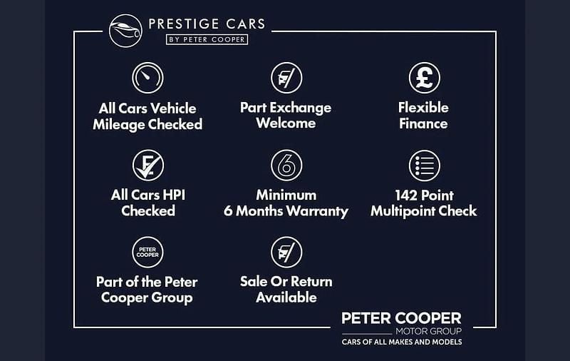 Used Mercedes GLA250 Premium 214 HP (157 kW) 2022 Blue SUV