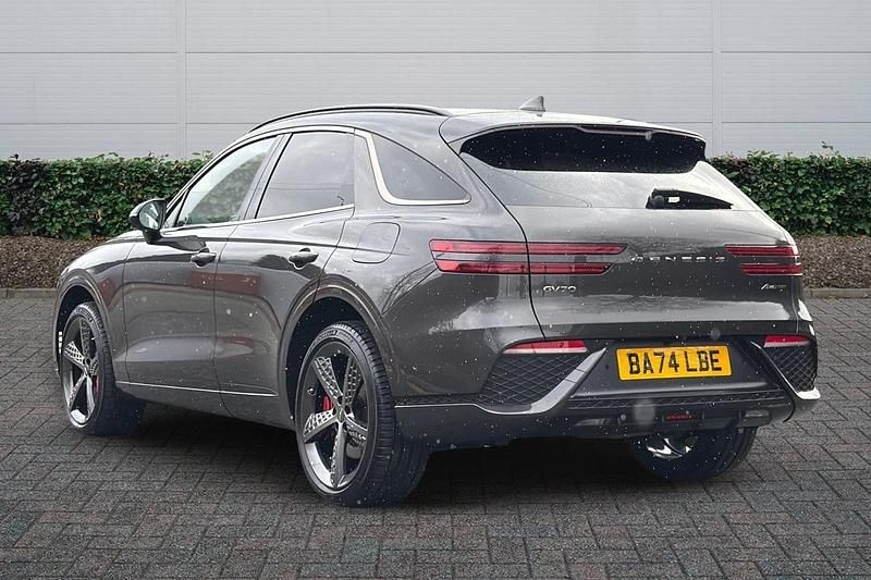 Used Genesis GV70 Sport 2024 Grey SUV