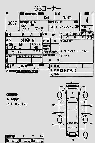 Used Nissan Micra 2014 Black Hatchback