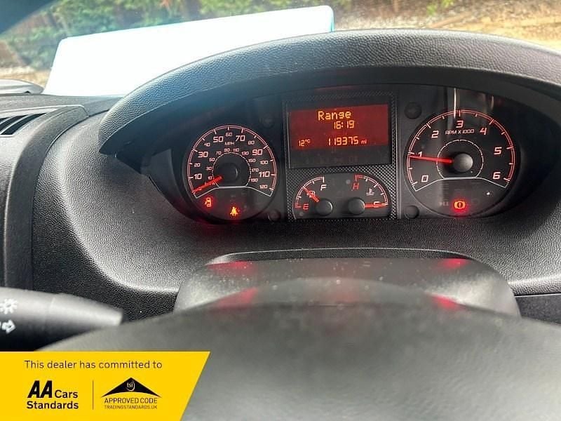 Used Citroën Relay 2019 White Van