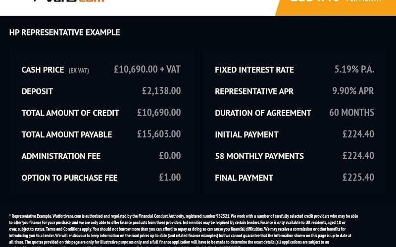 White Used 2022 Peugeot Expert Premium Van | £10,690 (Good price) - Image 1/1