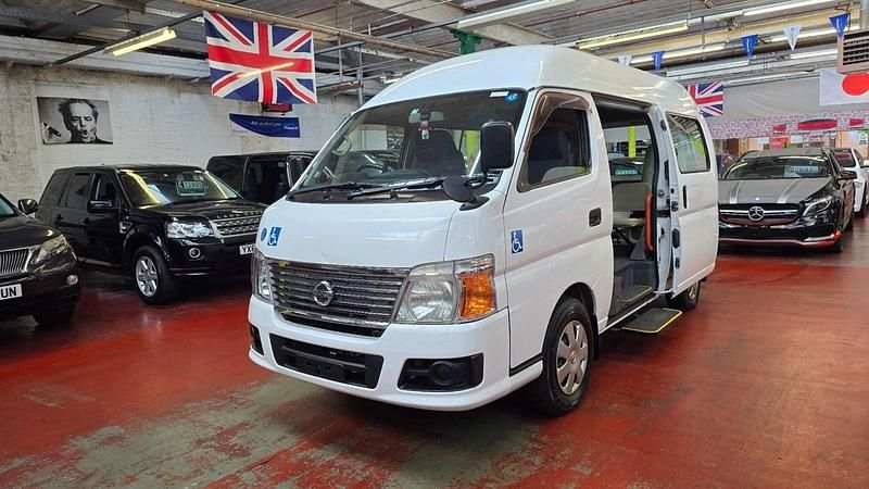 Used Nissan Elgrand 2025 White MPV