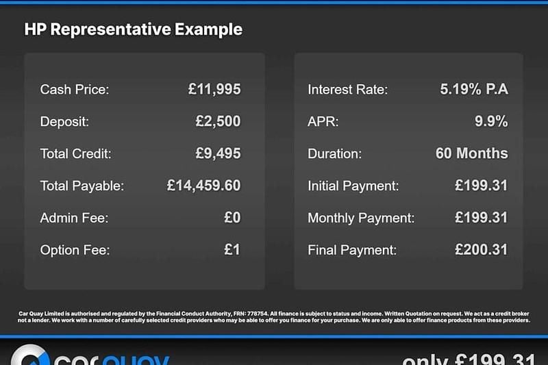 Used Jaguar XF Sportbrake R-Sport 180 HP (132 kW) 2019 Estate