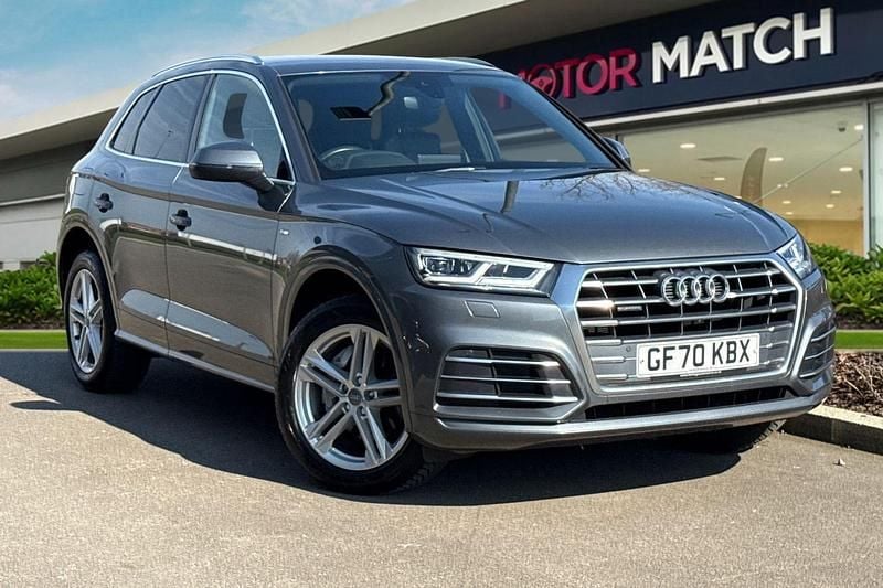 Used Audi Q5 S-Line 190 HP (139 kW) 2020 Grey SUV