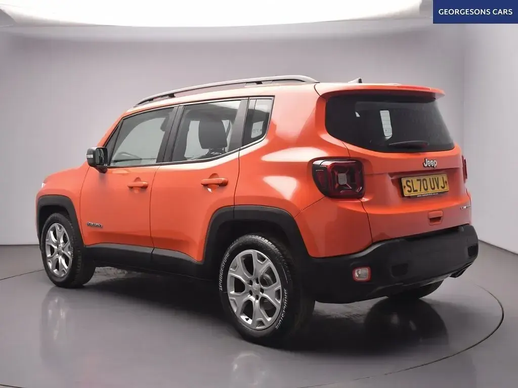 Used Jeep Renegade Limited 150 HP (110 kW) 2021 Orange SUV
