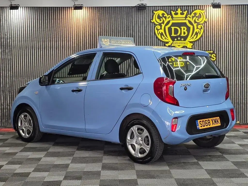 Used Kia Picanto 2018 Blue Hatchback