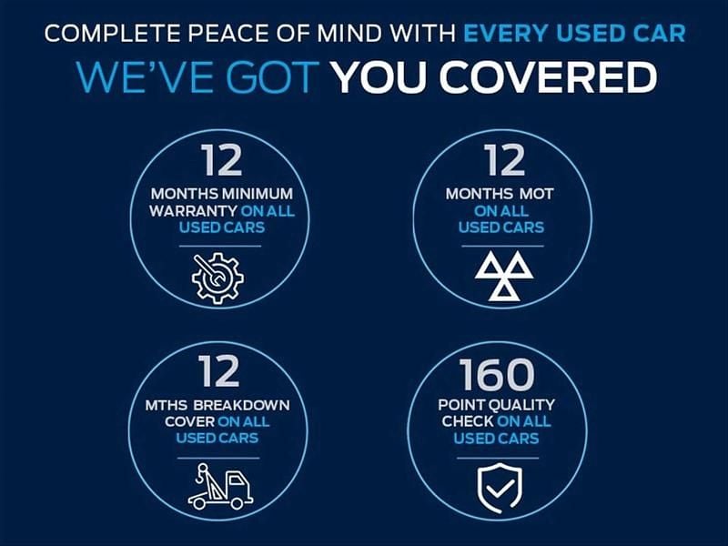 Used Ford Puma ST-Line 125 HP (91 kW) 2021 White Hatchback