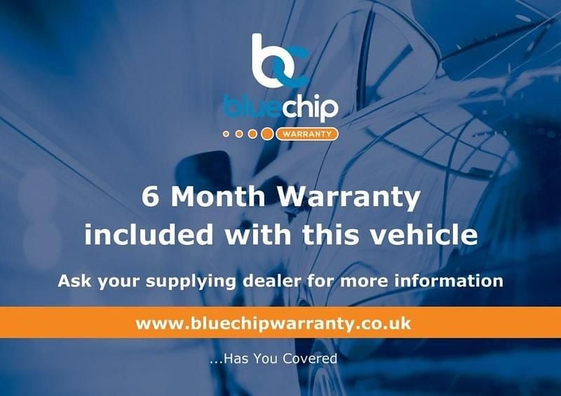 Used Fiat Panda Lounge 69 HP (50 kW) 2015 White Hatchback