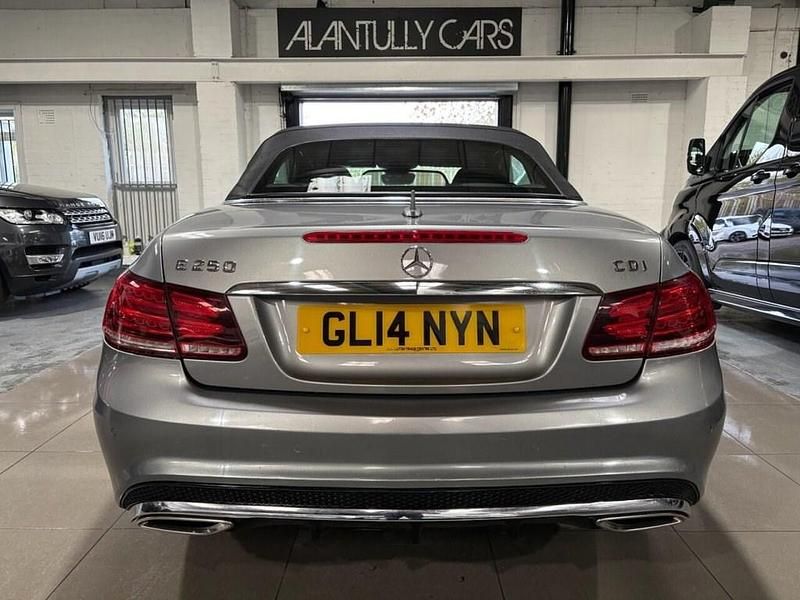 Used Mercedes E250 AMG 204 HP (150 kW) 2014 Silver Cabriolet