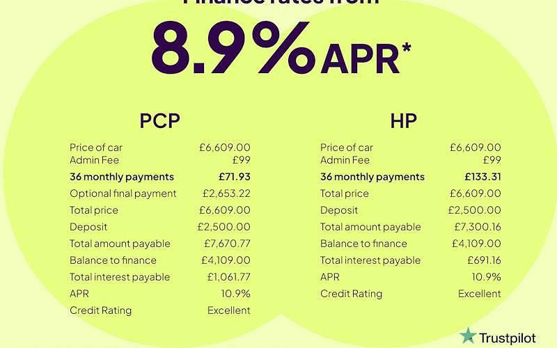 Used MG MG3 Excite 106 HP (77 kW) 2024 Hatchback