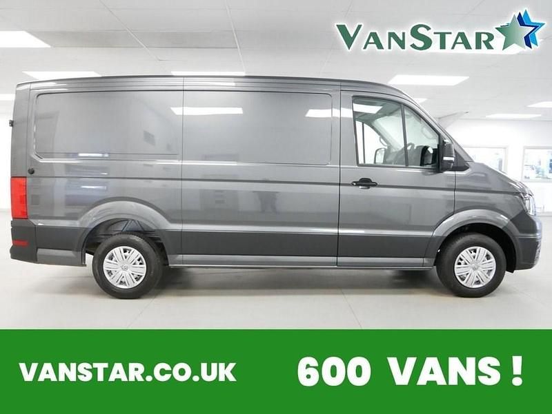 Grey Used 2023 VW Crafter Trendline Van | £31,589 (Fair price) - Image 1/4