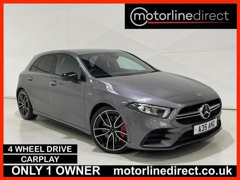 Used Mercedes A35 AMG Premium 2020 Grey Hatchback