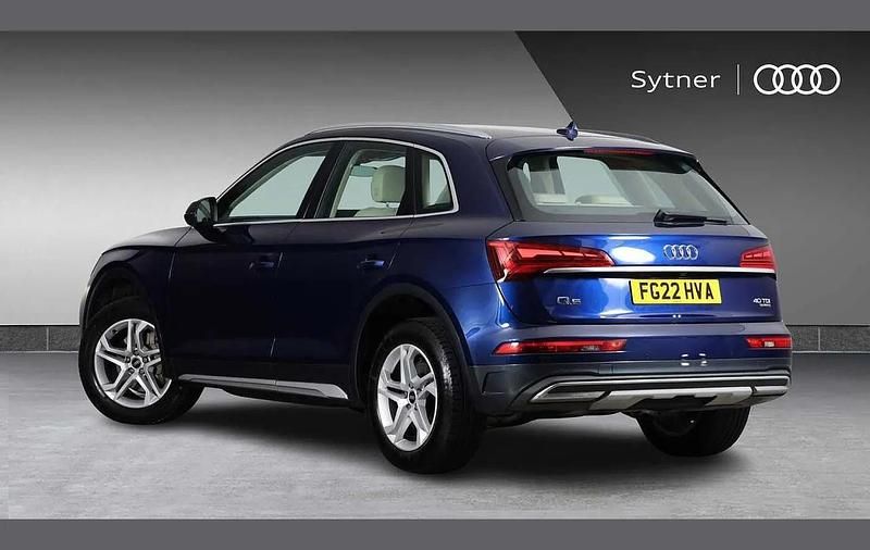 Used Audi Q5 Sport 200 HP (147 kW) 2022 Blue SUV