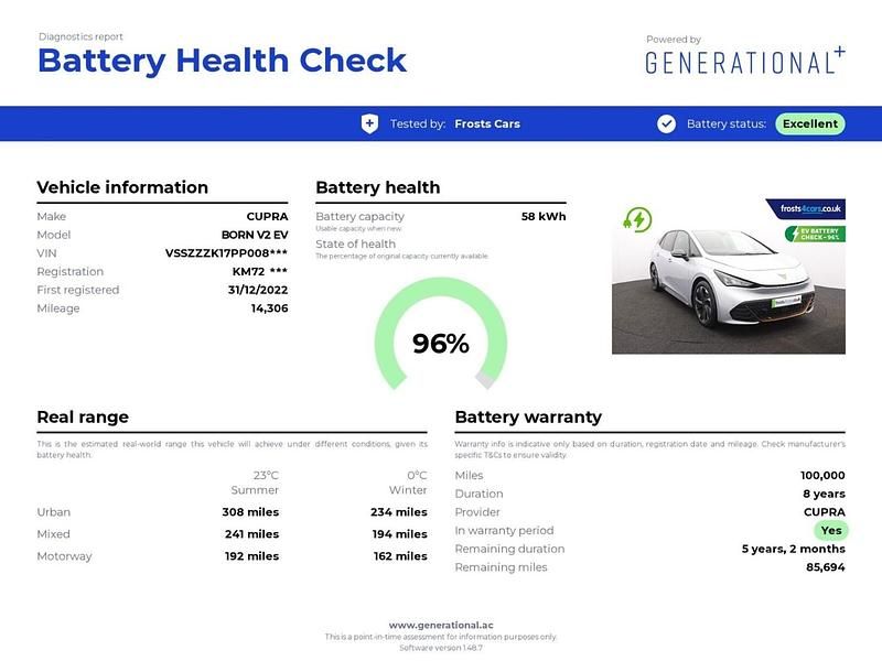 Used Cupra Born 150 kW (204 HP) 2022 Silver Hatchback