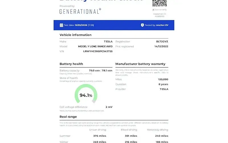 Begagnad Tesla Model Y Long Range AWD 286 kW (389 HK) 2025 SUV