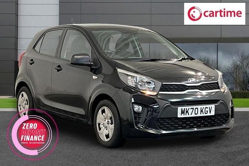 Used Kia Picanto 66 HP (48 kW) 2020 Black Hatchback