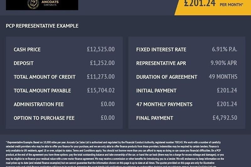 Used Mercedes GLA220 AMG Line Premium 2018 Grey SUV