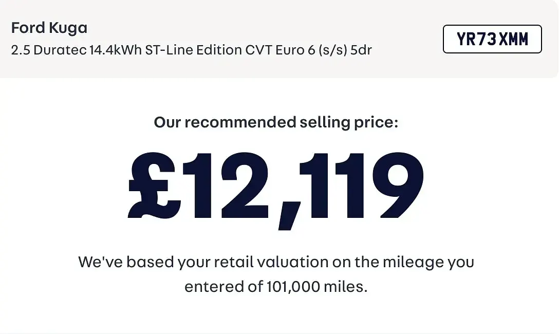 Used Ford Kuga ST-Line 225 HP (165 kW) 2023 Grey SUV