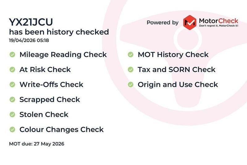 Used Jeep Renegade Trailhawk 2021 Blue SUV