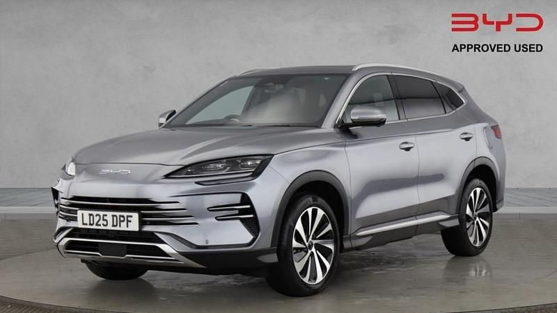 Used BYD Seal U Comfort 218 HP (160 kW) 2025 Grey SUV