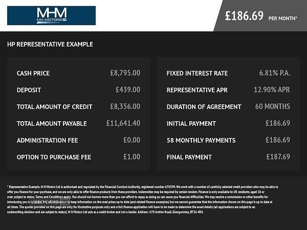 Silver Used 2018 Mitsubishi Eclipse Cross SUV | £8,795 (Fair price) - Image 1/1