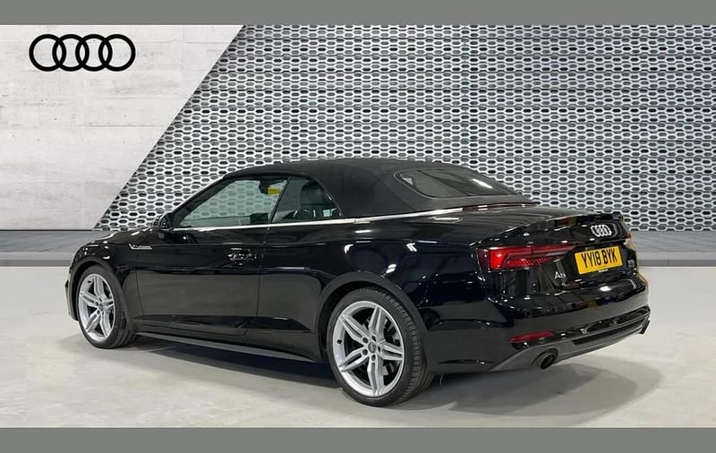 Used Audi A5 Cabriolet S-Line 2018 Other Cabriolet