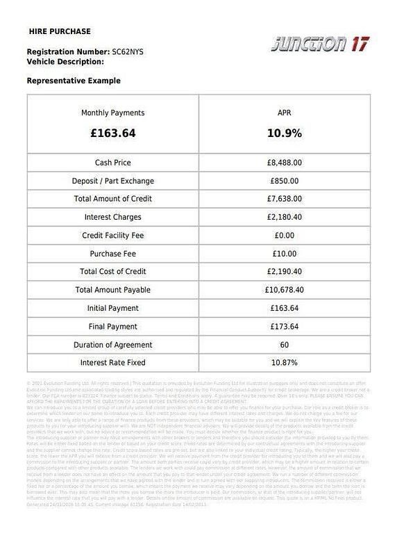 Used Mercedes SLK250 AMG 2013 White Cabriolet