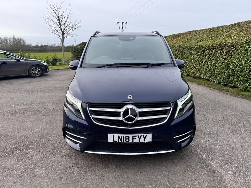 Used Mercedes V250 AMG line 2018 Blue MPV