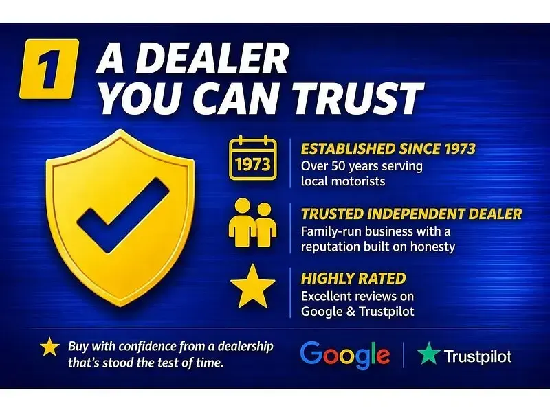 Used Ford Transit Custom Limited 136 HP (100 kW) 2024 Silver Van