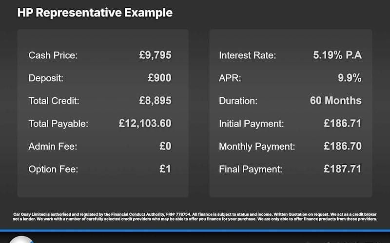Used VW Scirocco GT 125 HP (91 kW) 2017 White Coupe