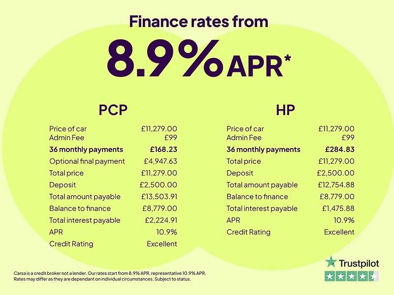Used Citroën C3 Aircross PureTech 110 HP (80 kW) 2022 Blue SUV