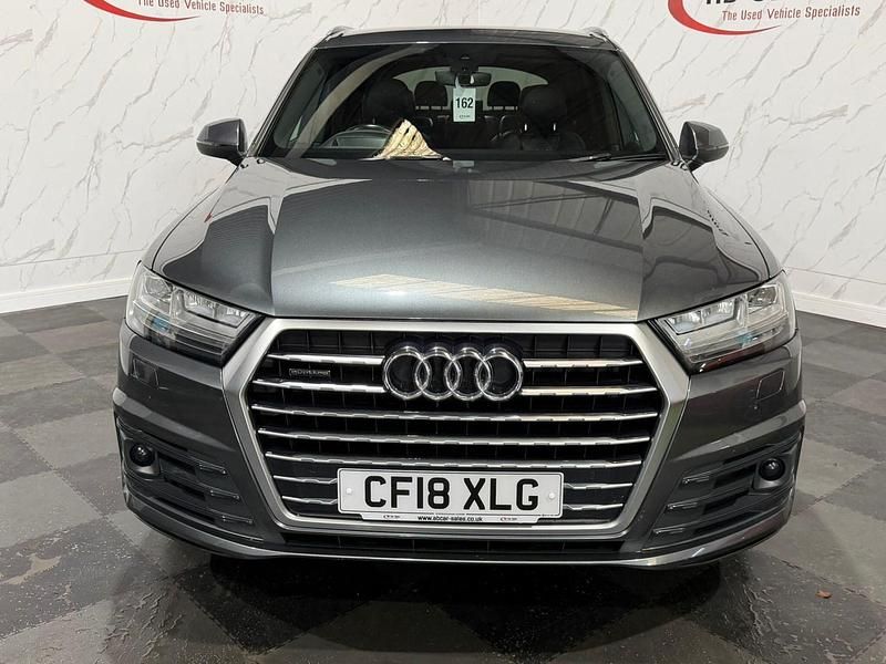 Used Audi Q7 S-Line 218 HP (160 kW) 2018 Grey SUV
