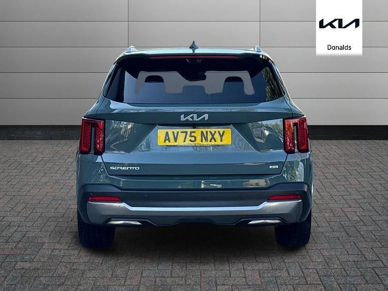 Used Kia Sorento 194 HP (142 kW) 2025 Green SUV