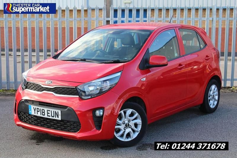 Used Kia Picanto 83 HP (61 kW) 2018 Red Hatchback
