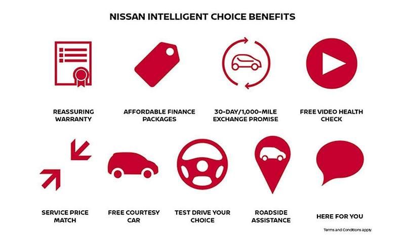 White Used 2022 Nissan Qashqai N-Connecta SUV | £22,000 (Fair price) - Image 1/1