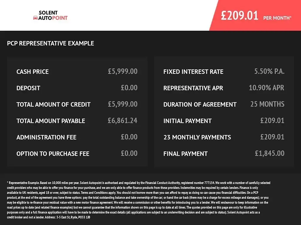 Used Fiat Panda Easy 69 HP (50 kW) 2016 Black Hatchback