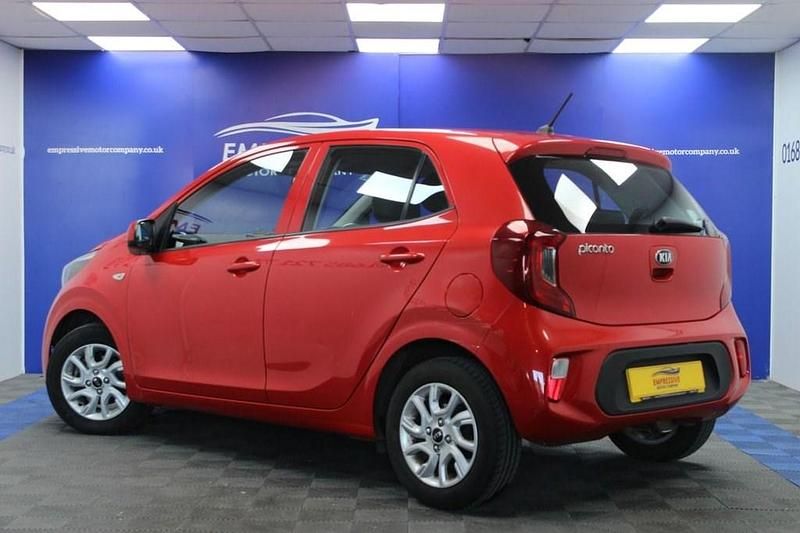 Used Kia Picanto 66 HP (48 kW) 2018 Red Hatchback