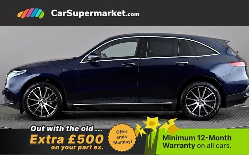 Used Mercedes EQC400 AMG line 300 kW (408 HP) 2021 Blue SUV
