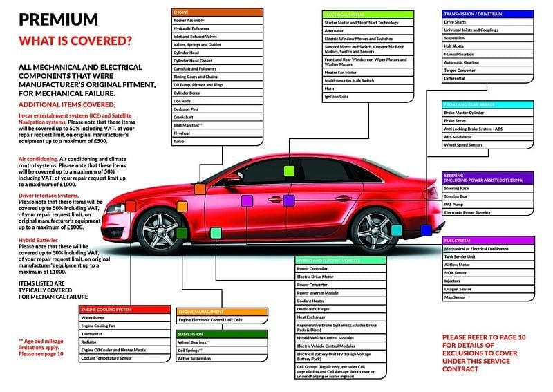 Used Renault Twingo Dynamique 70 HP (51 kW) 2015 Black Hatchback