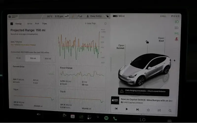 Used Tesla Model Y Long Range AWD 378 kW (514 HP) 2022 White SUV