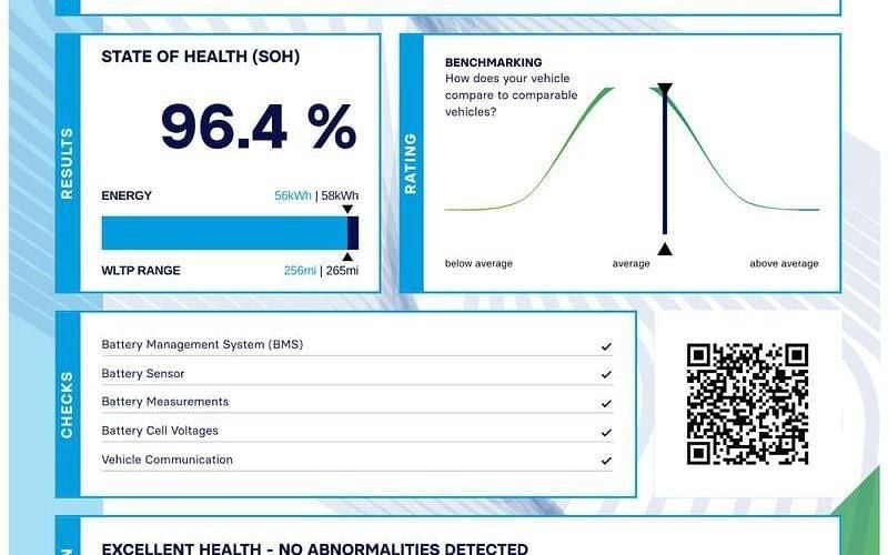 Used Cupra Born e-Boost 169 kW (230 HP) 2024 Hatchback