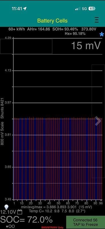 Used Nissan Leaf Tekna 160 kW (218 HP) 2020 Grey Hatchback