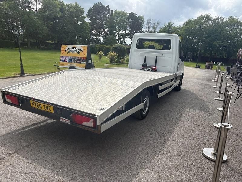 Used Mercedes Sprinter 140 HP (102 kW) 2018 White Van
